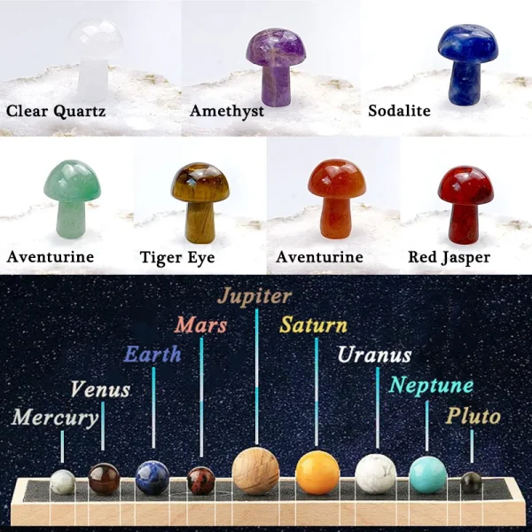Solar System Planet Model Children Toys Astronomy Science Planetary Teaching Aids Mineral Ball Mushroom Model Gifts Science Toys - Image 5